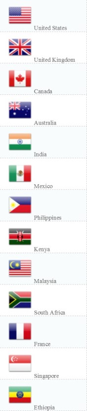 top 13 countries